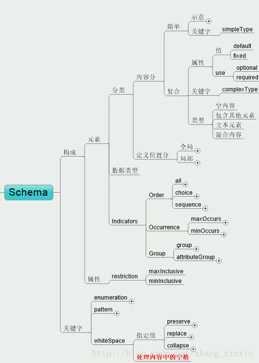 2016624153242570.png (530&times;744)