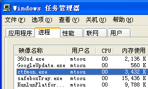 任务管理器中的SafeboxTray.exe 任务管理器中的SafeboxTray.exe