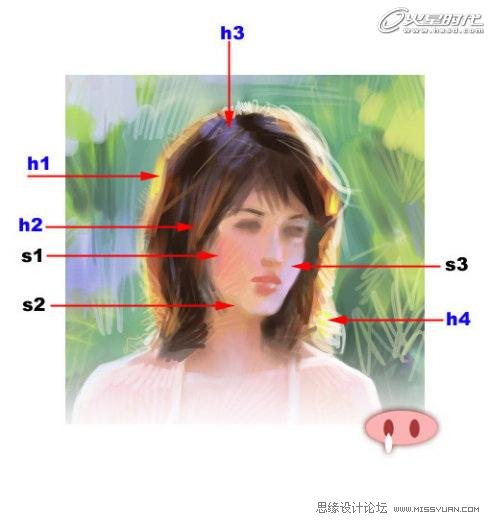 绘画的技巧:色彩规律全面解析,PS教程,我们教程网