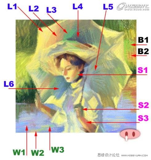 绘画的技巧:色彩规律全面解析,PS教程,我们教程网