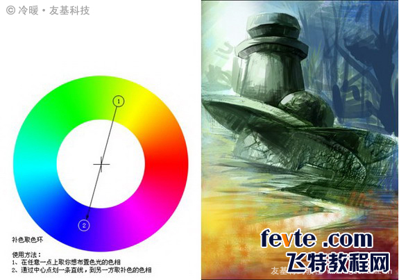 painter绘制仙境场景 我们 painter教程