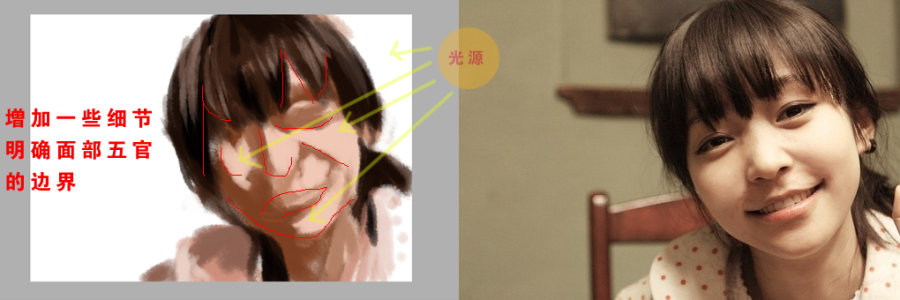 手绘_面部_临摹_写实 我们 painter教程