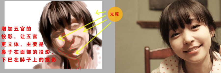 手绘_面部_临摹_写实 我们 painter教程