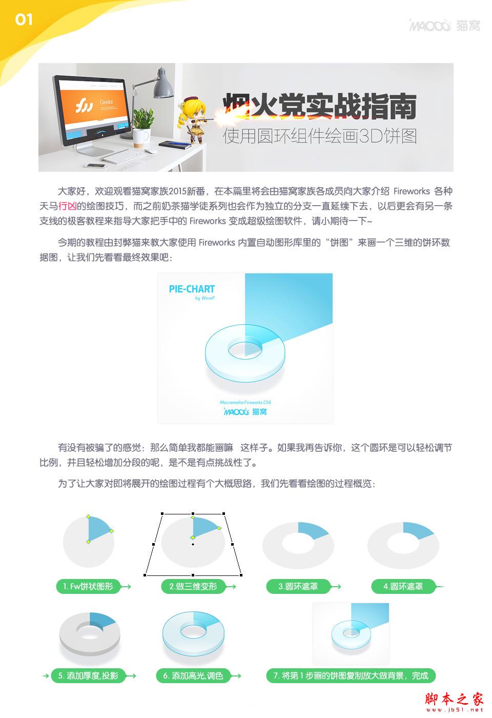 Fw绘画可调的三维饼图 我们