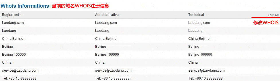 Bellnames教程:修改域名的WHOIS注册信息(图文)