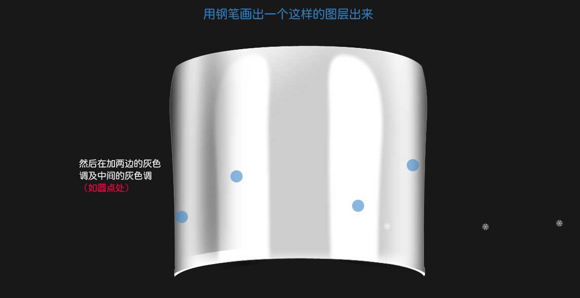 电商化妆品产品的金属瓶盖如何用ps修饰?