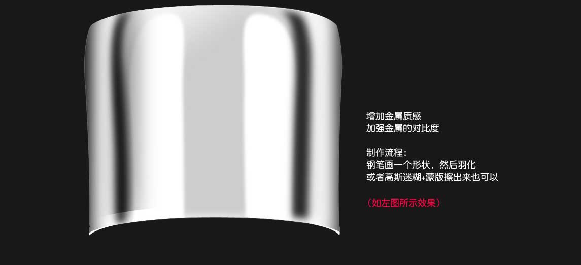 电商化妆品产品的金属瓶盖如何用ps修饰?