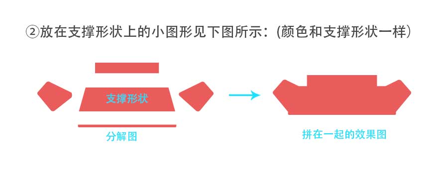 PS+AI绘制矢量风格凶狠的海盗插画教程