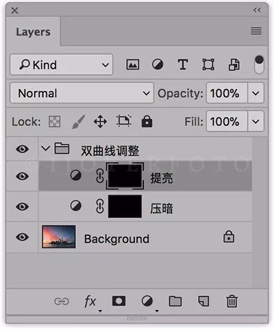 ps后期处理图文教程:五种后期方法让照片更有质感